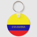 Pesquisar por bandeira colombia chaveiros Medellin