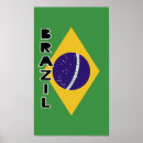 Pesquisar por bandeira bandeira brasil pôsteres Sinalizador