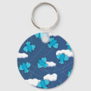 Pesquisar por revestimento chaveiros Avião