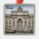Pesquisar por fonte de água ornamentos Qualquer pessoa