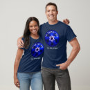 Pesquisar por yisrael camisetas Am yisrael chai