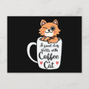 Pesquisar por do bom dia do café cartoes postais Gato