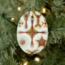 Pesquisar por wild ornamentos Botânica