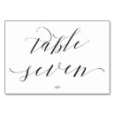 Pesquisar por número 7 cartoes de mesa Preto e branco