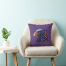 Pesquisar por futuristic decor casa presentes Fantasia