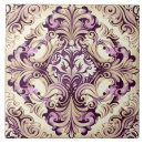 Pesquisar por barroco azulejos Cozinha