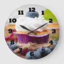 Pesquisar por cake fotografia Cupcake