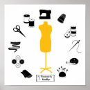 Pesquisar por artesanatos pôsteres Máquina de costura