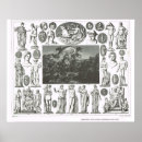 Pesquisar por afrodite pôsteres Mitologia
