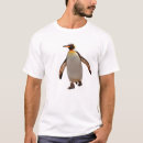 Pesquisar por pinguim de imperador Pássaros