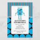 Pesquisar por robô azul convites Partido