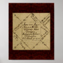 Pesquisar por alquimia pôsteres Hermética