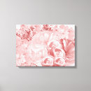 Pesquisar por monocromática impressão de canvas Flores