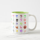 Pesquisar por katakana canecas Escrita japonesa