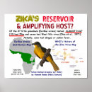 Pesquisar por ampliação pósteres pôsteres Qualquer pessoa