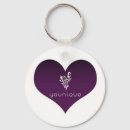 Pesquisar por makeup chaveiros Maquiagem