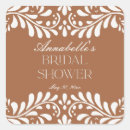 Pesquisar por argilas adesivos For her