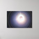 Pesquisar por raios sol de impressão de canvas Luz solar