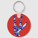 Pesquisar por asl chaveiros Surdo