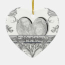 Pesquisar por acopla ornamentos Para eles