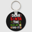 Pesquisar por caro chaveiros Querida