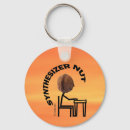 Pesquisar por nut chaveiros Sintetizador