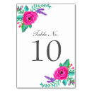 Pesquisar por número floral cartoes de mesa Bride