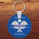 Pesquisar por bolas chaveiros For her