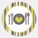 Pesquisar por china adesivos Monograma