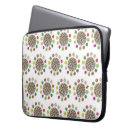 Pesquisar por coreano capas Coreia