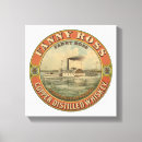 Pesquisar por século xix impressão de canvas Bebida