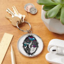 Pesquisar por de terra nova chaveiros Novato