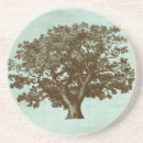 Pesquisar por tree porta copos Árvore