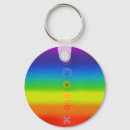 Pesquisar por reiki chaveiros Chakra