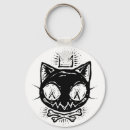 Pesquisar por de caveiras chaveiros Gato