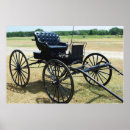 Pesquisar por buggy pôsteres Transporte