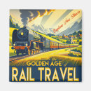 Pesquisar por poster de viagens imas Viagem