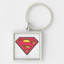 Pesquisar por shield chaveiros Superman