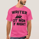 Pesquisar por lol cats camisetas Humor