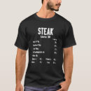 Pesquisar por crua camisetas Comida
