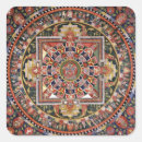 Pesquisar por budismo adesivos Religioso