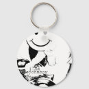 Pesquisar por electronics chaveiros Merchbooth