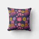 Pesquisar por coneflower roxo Flores