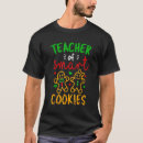 Pesquisar por ginge camisetas Natal
