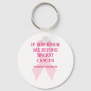 Pesquisar por sobrevivente de câncer acessorios Qualquer pessoa