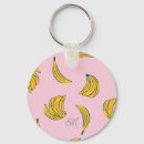 Pesquisar por banana chaveiros Tropical