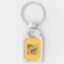 Pesquisar por boombox chaveiros Música