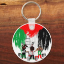 Pesquisar por gaza chaveiros Liberdade