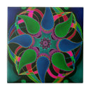 Pesquisar por redondos azulejos Abstrato