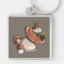 Pesquisar por gnomo chaveiros Jardim